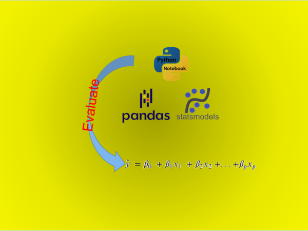 Develop a Classical Linear Regression Model with Python (IV): Model Evaluation