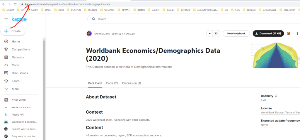 Fig.3. An example of the linkage of Kaggle dataset