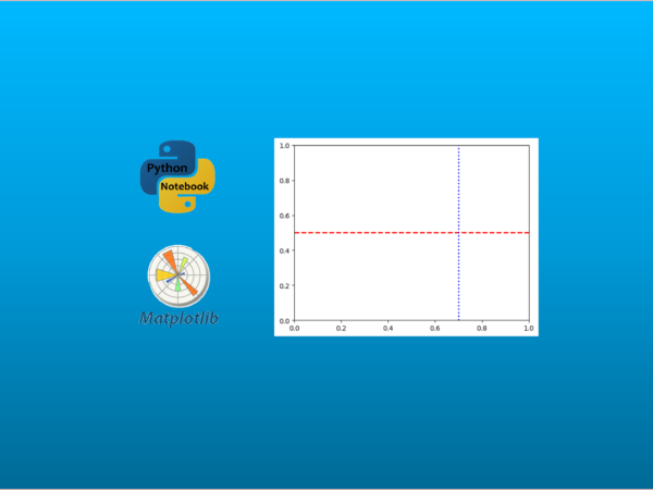 3 Convenient Methods to Plot a Horizontal or Vertical Line with Matplotlib