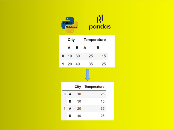 5 Practical Methods to Reshape DataFrame in Pandas